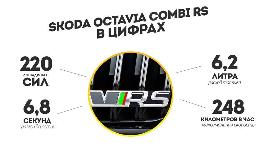 Skoda Octavia A7 combi RS