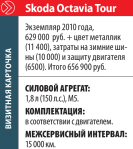 Skoda Octavia Tour